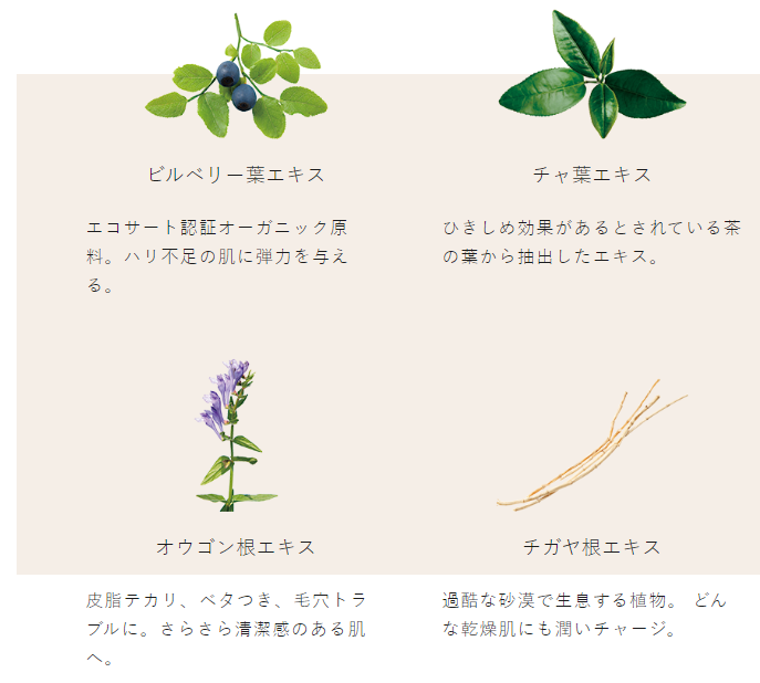 「クワトロボタニコ」は厳選配合された4種類の植物エキスを使用